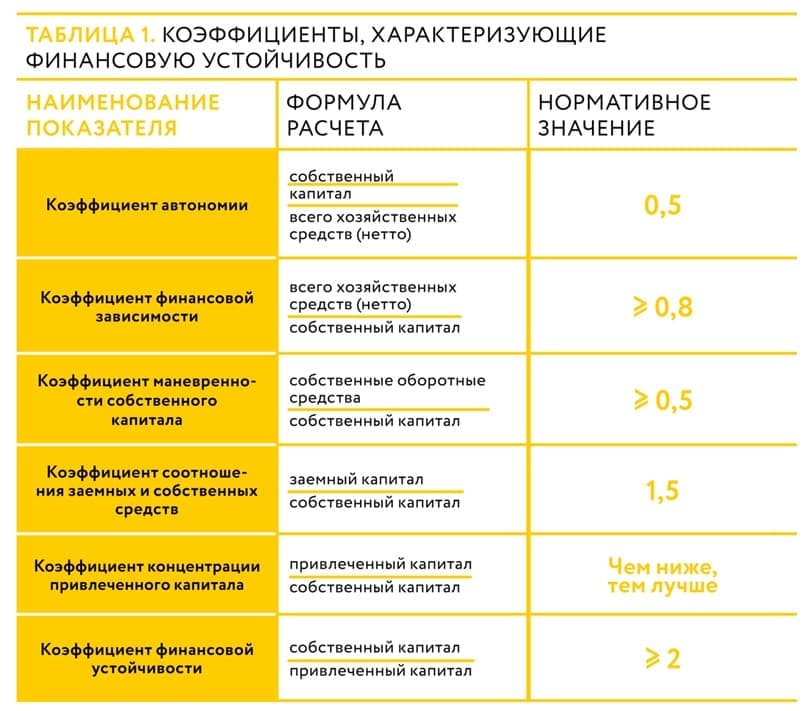 Таблица 1.jpg Таблица 1.jpg