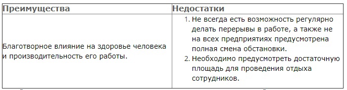 Таблица 3_ 23.06.2020.jpg