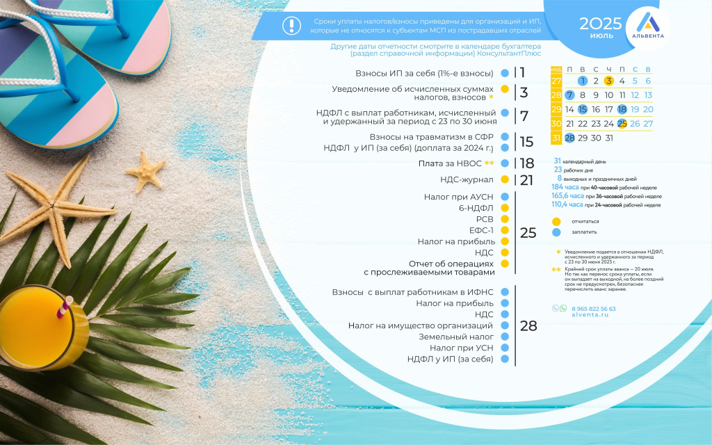 июль_25 июль_25