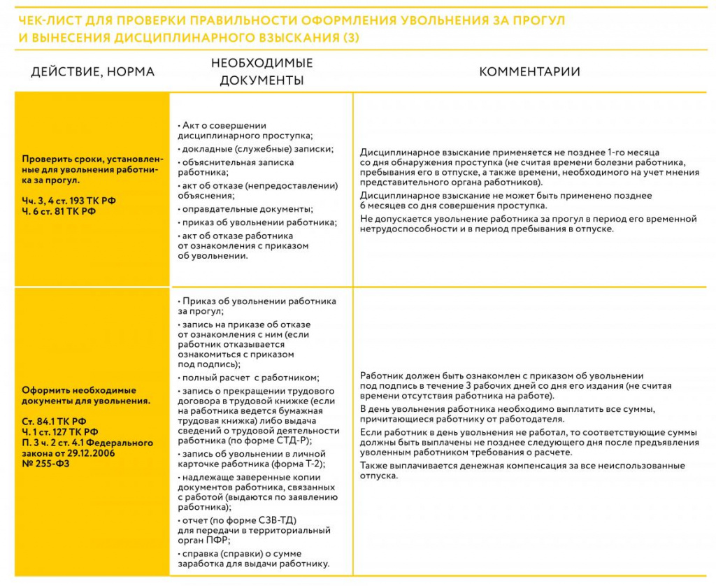 tabl_svetlysheva3_1.jpg tabl_svetlysheva3_1.jpg