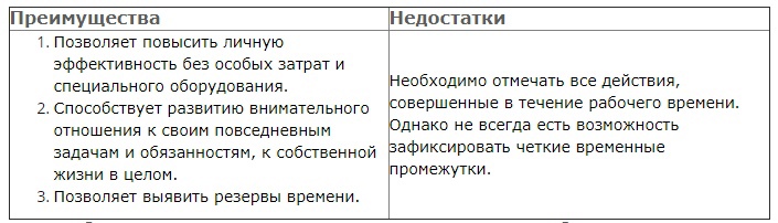 Таблица 2_ 23.06.2020.jpg