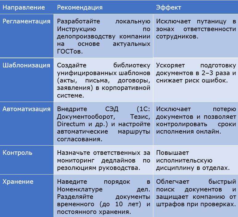 таблица к статье.jpg таблица к статье.jpg